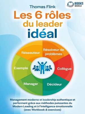 cover image of Les 6 rôles du leader idéal